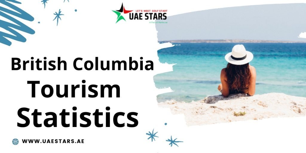 British Columbia Tourism Statistics