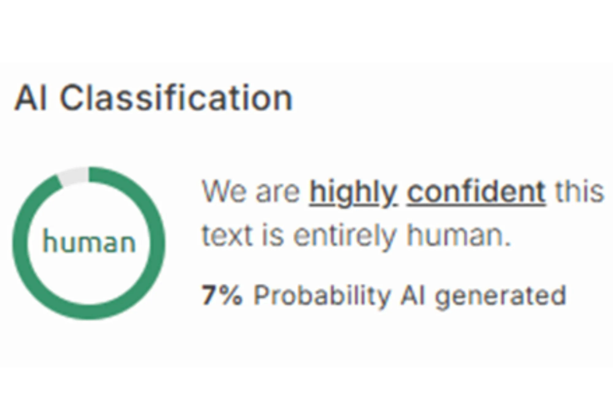 PPC Advertising & AdWords